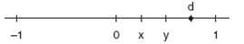line1