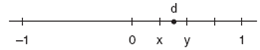 line2