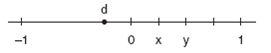 line4